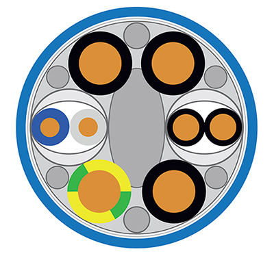 Basic Hiperface DSL compatible cable תרשים של כבל תואם Hiperface DSL בסיסי