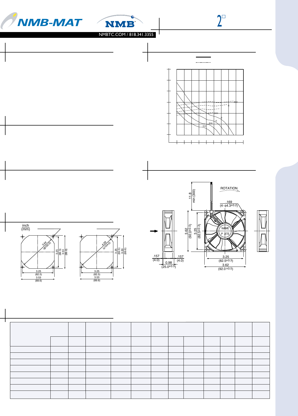 Fans & Blowers Catalog Datasheet by NMB Technologies Corporation Digi
