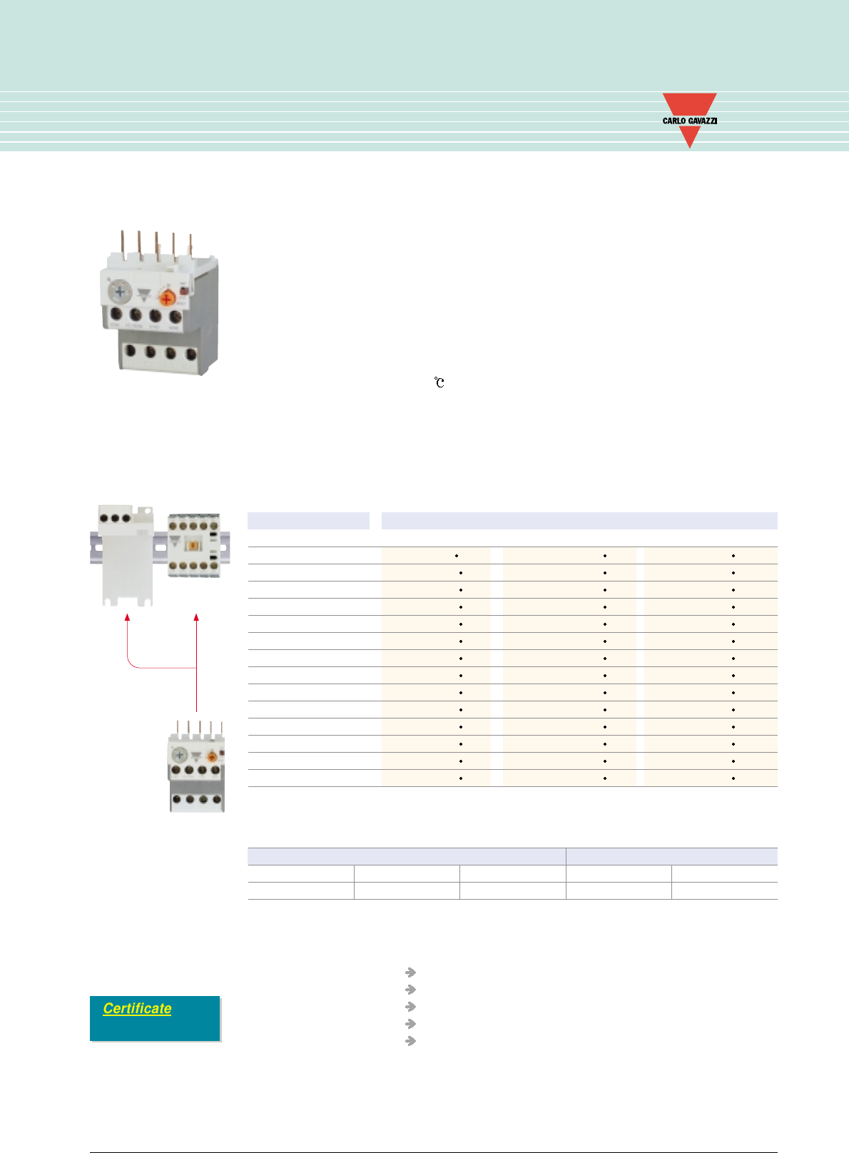 Mini Overload Relays Datasheet by Carlo Gavazzi Inc. DigiKey Electronics