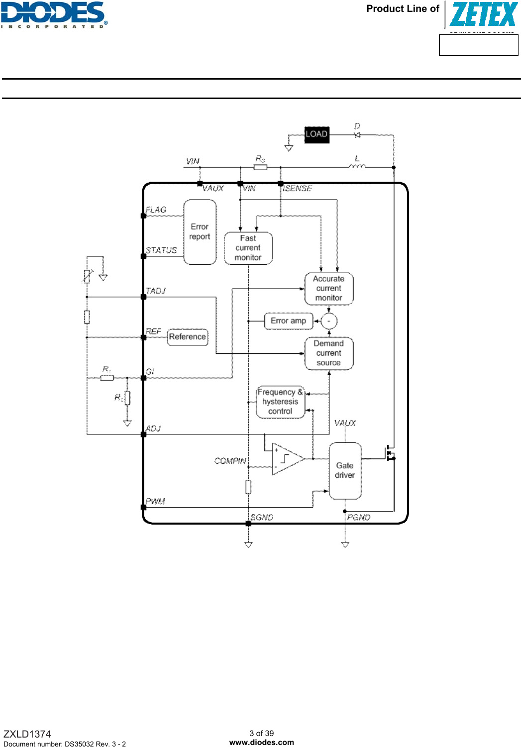 SG ポイント ZXLD1374 Datasheet by Diodes Incorporated | Digi-Key Electronics
